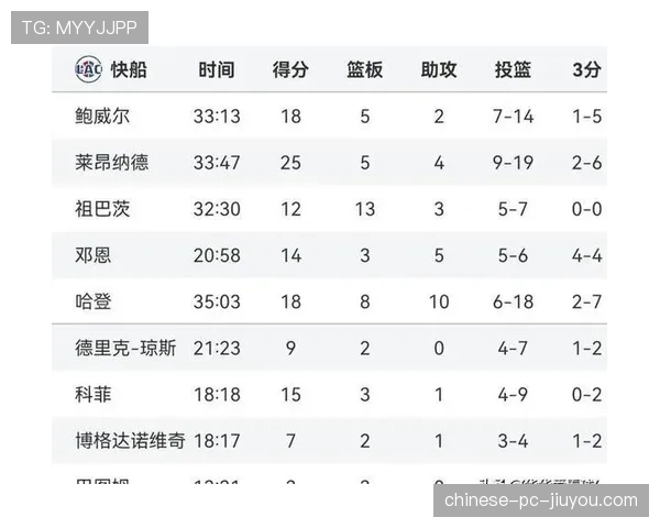 未来一周焦点:多场关乎季后赛排名的卡位战即将上演 未来一周焦点:多场关乎季后赛排名的卡位战即将上演